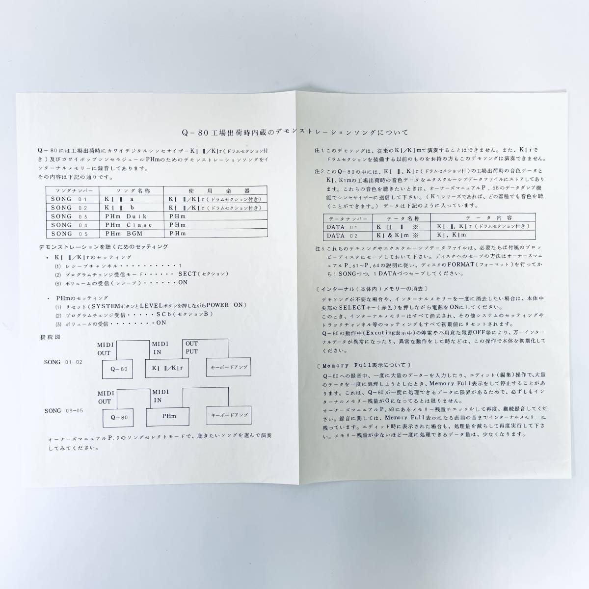 マニュアル 取扱説明書 KAWAI Q-80|Yahoo!フリマ(旧PayPayフリマ) マニュアル 取扱説明書 KAWAI Q-80|Yahoo!フリマ(旧PayPayフリマ)