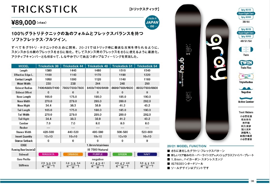 GRAY TRICK STICK 151 20-21モデル　グラトリ　国産　オガサカ　ラントリ　グレイ　TRICKSTICK　トリックスティック_画像6