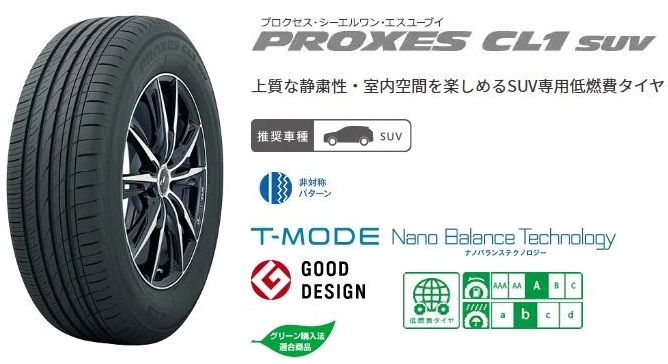 トーヨータイヤ プロクセス TOYO PROXES CL1 SUV 245 45R20 103W XL