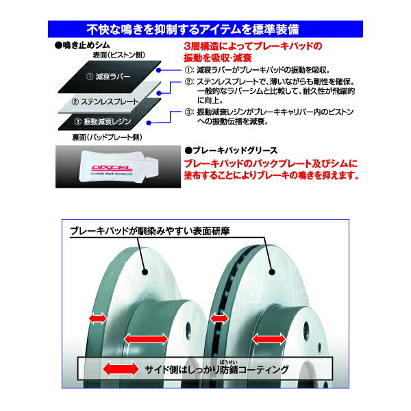 DIXCEL KSブレーキパッド&ディスクローターF用 JE1ゼスト 車イス仕様車のNA用 06/3～_画像2