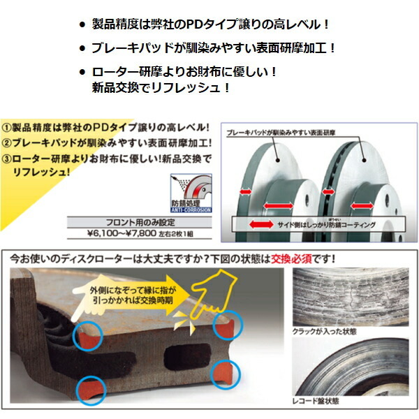 DIXCEL KDディスクローターF用 EC22Sツイン 03/1～_画像2