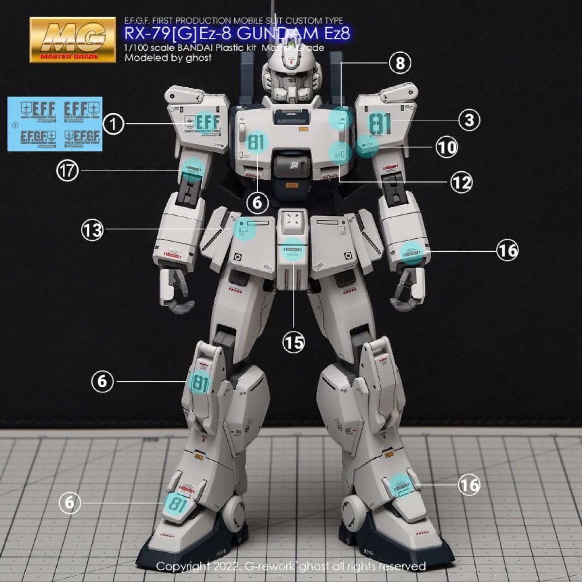 MG 1/100 第08MS小隊 陸戦型RX-79 EZ-8ガンダム専用水転写式 MG 1/100 第08MS小隊 陸戦型RX-79 EZ-8ガンダム専用水転写式