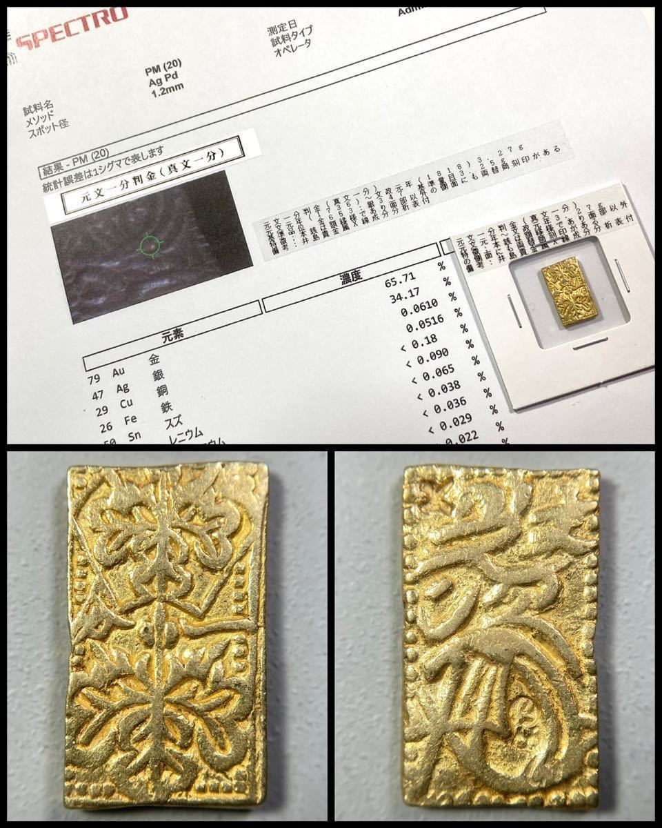 元文一分判金(真文一分)古銭-
