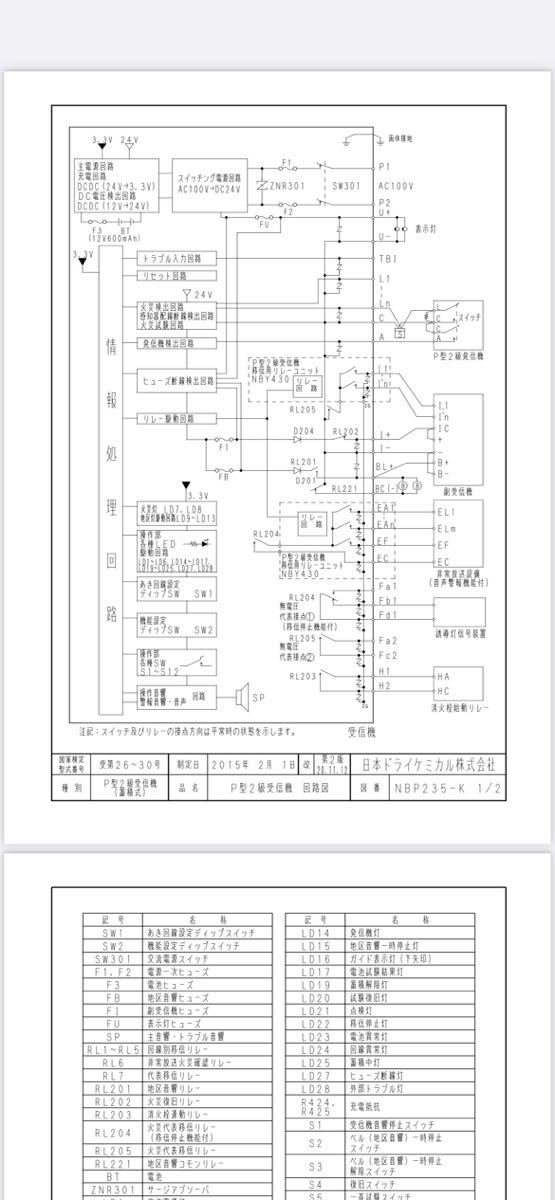 2023年製P型2級受信機　NBP235AKA05　5回線内器　ボックス付き　日本ドライケミカル製（ヒューセック、沖電気防災）【自動火報報知設備】_画像6