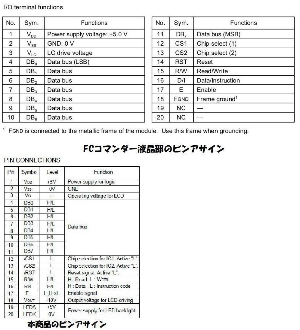 アペックス APEXi パワーFC コマンダー 交換用液晶（LCD）送料無料! apexi power fc_画像3