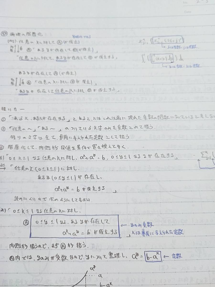 MAT　三森司先生　高２　高３　数学演習1～42　プリント　板書　フルセット　最上位講座　東大　医学部　駿台　河合塾　SEG　鉄緑会