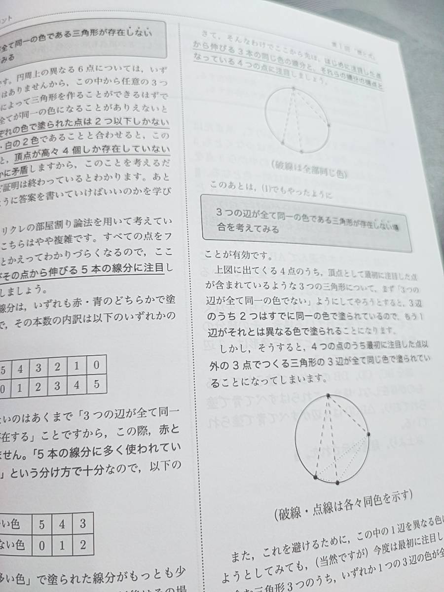 鉄緑会 大野先生 高３数学 実戦講座復習プリント冊子集 フルセット