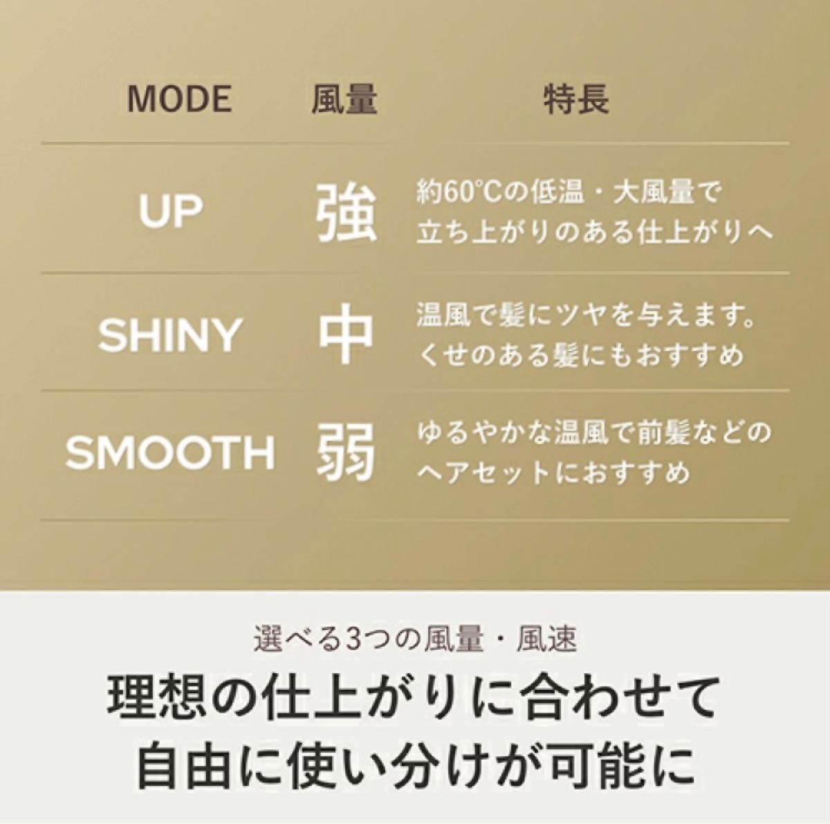 新品未開封】ヤーマン リフトドライヤー ホワイト | noonanwaste.com