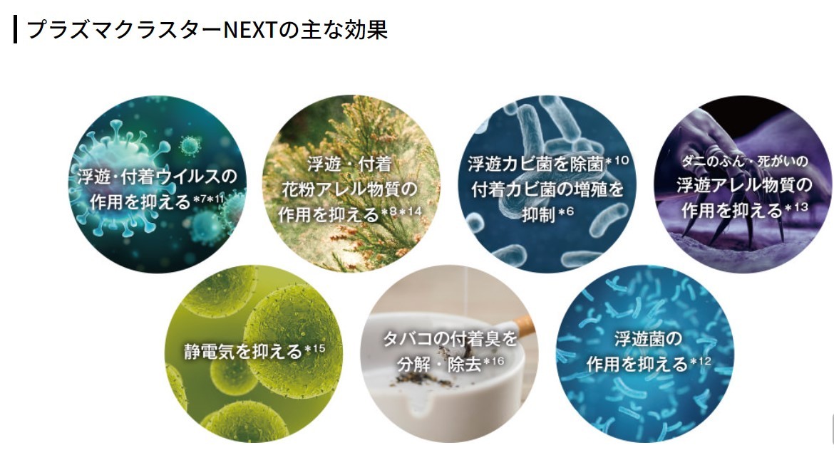 新品未開封 SHARP シャープ 加湿空気清浄機 KI-X75E9-T(ベースKI 新品未開封 SHARP シャープ 加湿空気清浄機 KI-X75E9-T(ベースKI