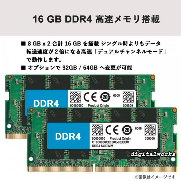 DELL Inspiron14 5425 AMD Ryzen 7 搭載-