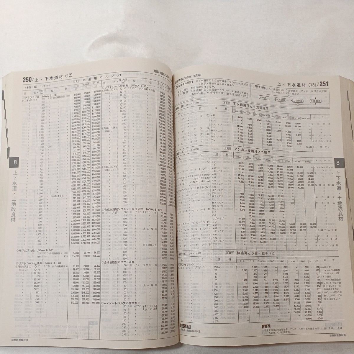 zaa-445♪ユーキャン 土地家屋調査士 合格講座【テキスト7 】作図の基礎と実践_画像6