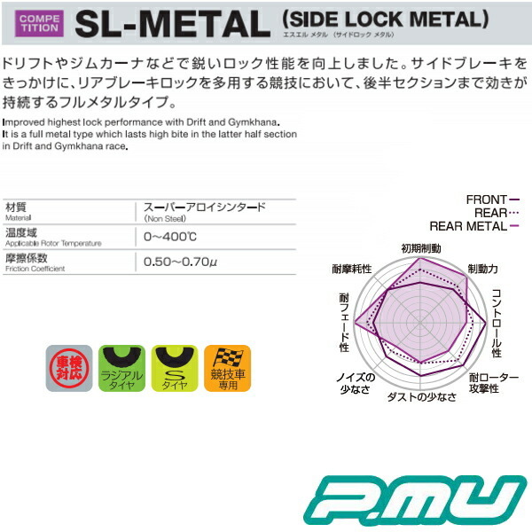 プロジェクトμ SL-METALブレーキパッドR用 EP3シビックタイプR 01/10～_画像2