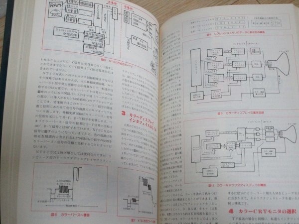  Showa 56 год # microcomputer рука .... компьютер technique . совершенно тормозные колодки . холм . flat /. settled .