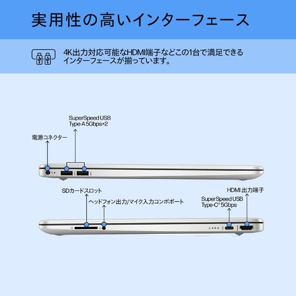 年度末大決算セール 新品HP 15s Corei5-1235U 16G SSD2000G(NVMe M.2