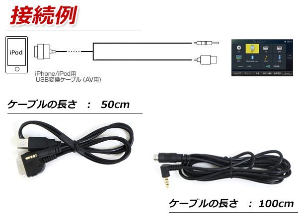 パイオニア カロッツェリア サイバーナビ iPod AVIC-ZH09 CD-IUV51M