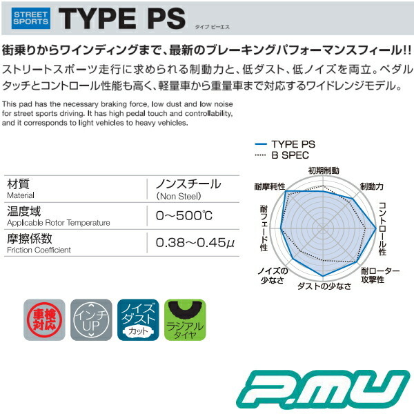 プロジェクトミューμ PSブレーキパッドR用 R35ニッサンGT-R Bremboキャリパー用 07/12～_画像2