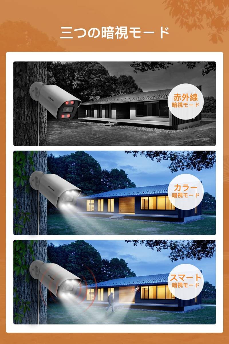 送料無料】新品 4K高画質 800万画素 防犯カメラセット(カメラ4台+12