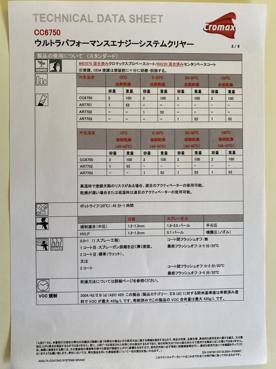 Cromax CC6750　AR7701　AZ9405　クリヤー　硬化剤　軟化剤　樹脂用　お試しセット　送料込み　鈑金塗装_画像4