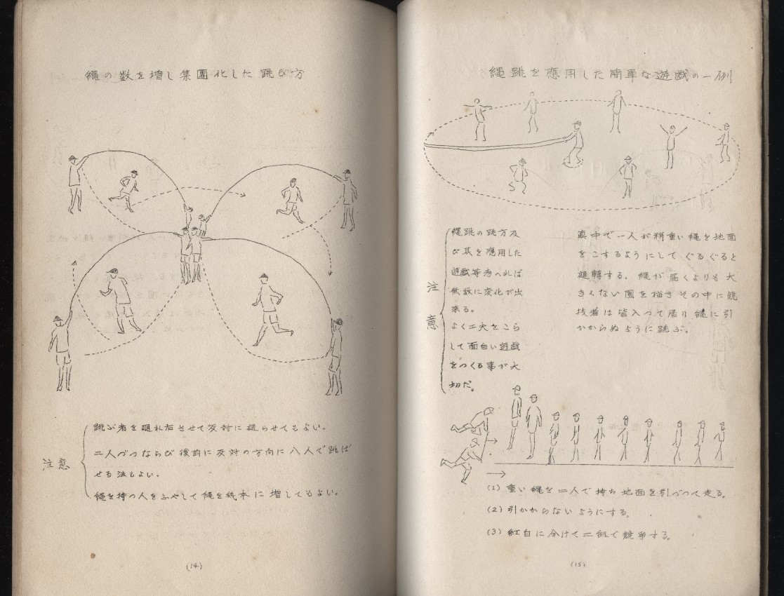 縄跳運動　面白く易しく健康によい　昭和8年　文部省体育課内奨健会　　：体操・縄跳び遊戯・縄跳び普及奨励・一人でも大勢でも可全身運動_画像7