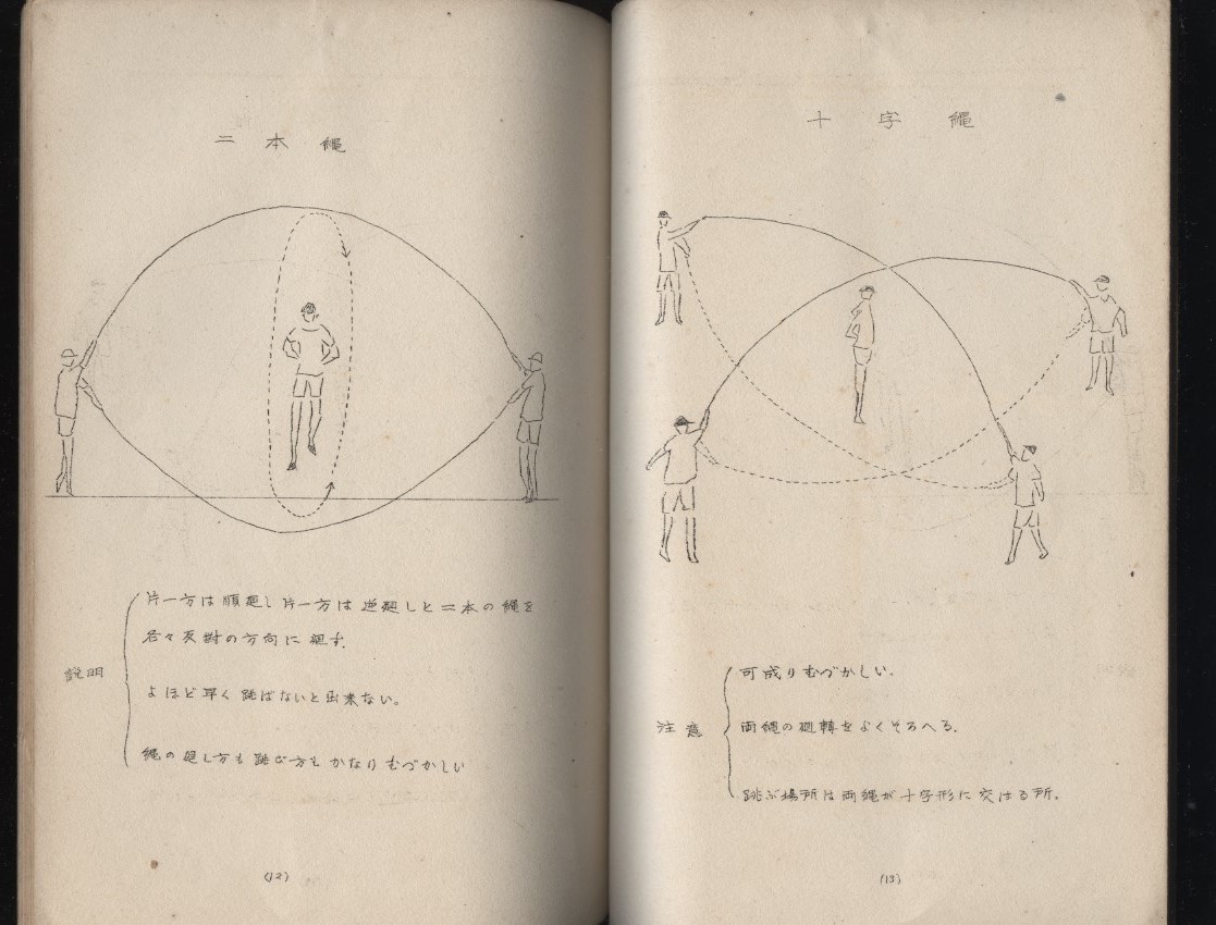 縄跳運動　面白く易しく健康によい　昭和8年　文部省体育課内奨健会　　：体操・縄跳び遊戯・縄跳び普及奨励・一人でも大勢でも可全身運動_画像6
