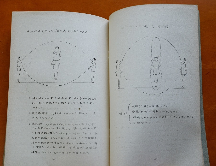 縄跳運動　面白く易しく健康によい　昭和8年　文部省体育課内奨健会　　：体操・縄跳び遊戯・縄跳び普及奨励・一人でも大勢でも可全身運動_画像8