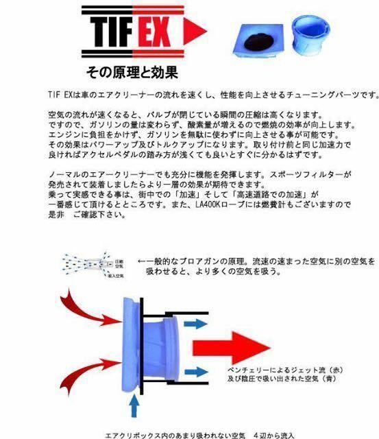 ヴィヴィオ エアクリーナーケースに付けてパワーアップ TIF EX2 For vivio_画像3