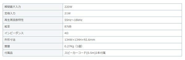 ケンウッド10cm/220WフラッシュマウントスピーカーKFC-E1056J_画像3