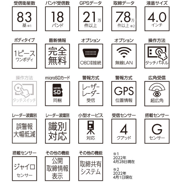 【取寄商品】BLITZブリッツTL401R+OBD2-BR1Aレーザー＆レーダー探知機Touch-B.R.A.I.N LASER+OBDIIアダプターセット_画像3