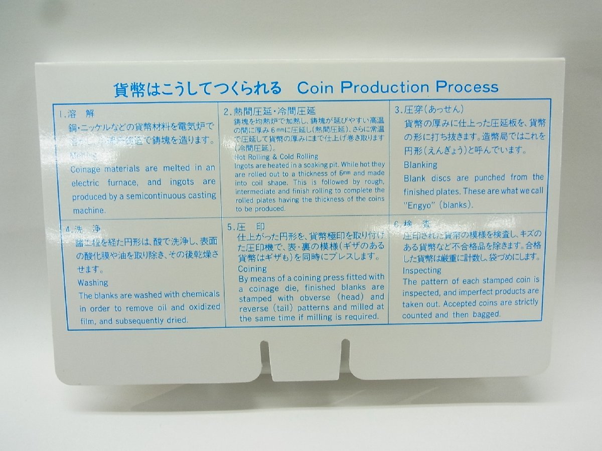 ■ 1995年/平成7年　大蔵省　造幣局　 コインセット　貨幣セット　666円　■ 保管品_画像2