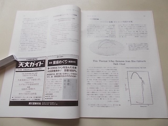 天文月報　1987年号　12冊揃_画像6