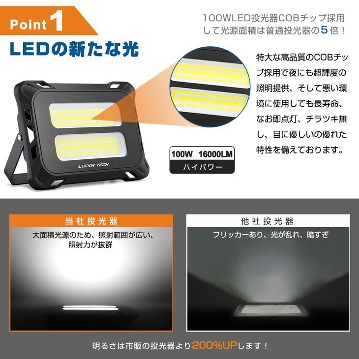 在庫限定品 即納!8個 高輝度 100W スイッチ付きLED投光器 16000lm COB 投光器 AC 85-110V 作業灯 屋外 照明  家具、インテリア