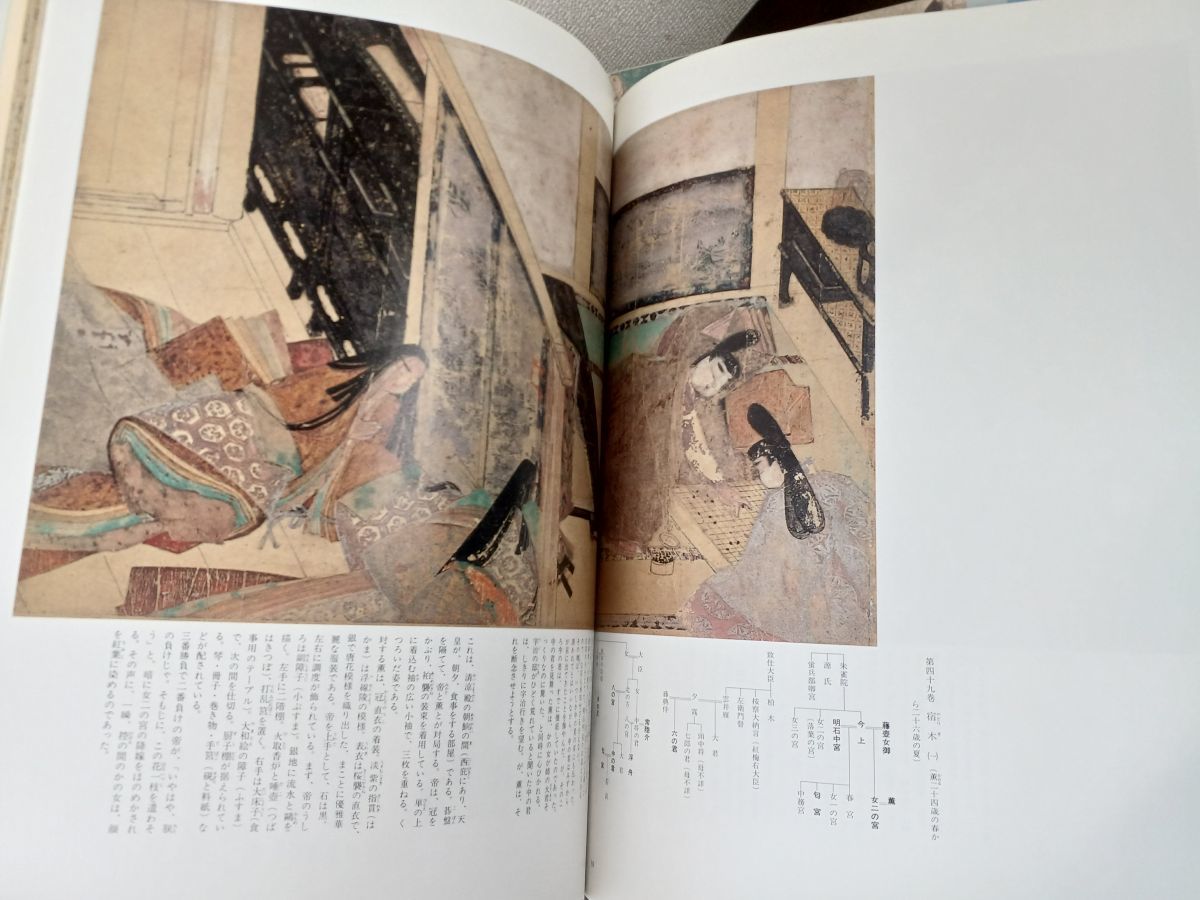 日本の絵巻/全20巻/まとめて20冊セット/中央公論社/源氏物語絵巻