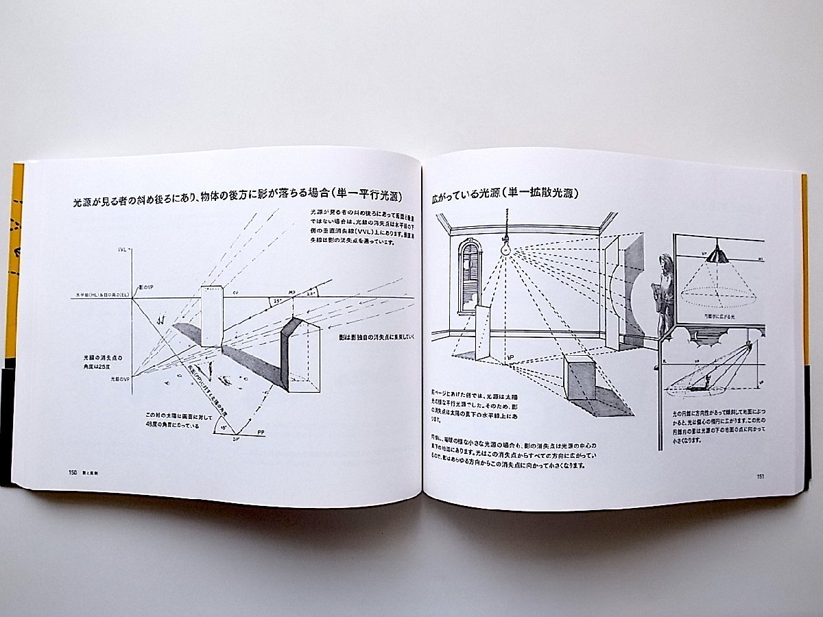 定本 パースの教科書 ゼロからはじめる遠近法(ジョン・モンタギュー,小林篤史監,パイインターナショナル2015年初版)_画像2