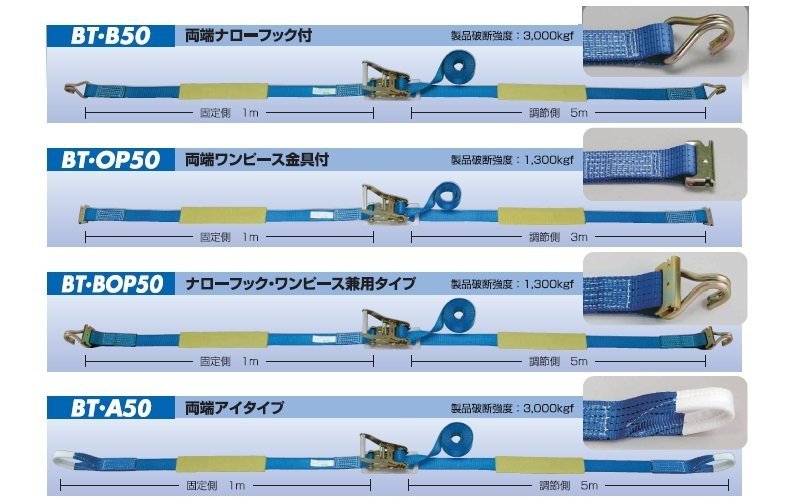 【日本製 ラッシングベルト/BT-OP50】ラチェットバックル式 両端ワンピース金具/幅50mm/長さ：固定側1m+調節側3m 破断強度1,300kgf_※両端タイプのラインナップ