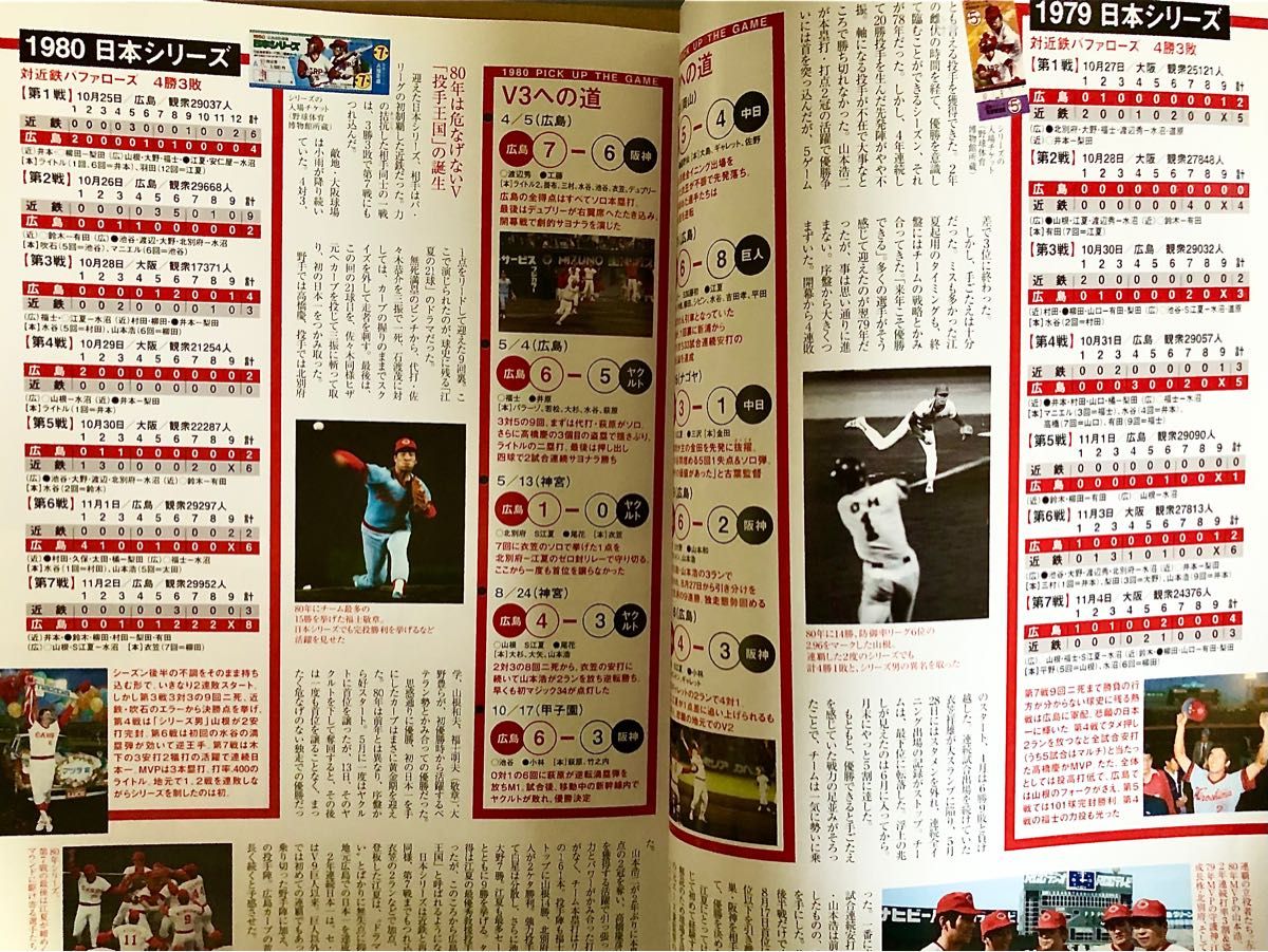 広島カープ　週刊ベースボールマガジン別冊　広島東洋カープ60年史