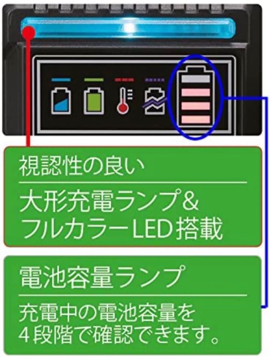 HiKOKI(ハイコーキ) 18V 充電式 インパクトドライバー【畜電池x3個付き