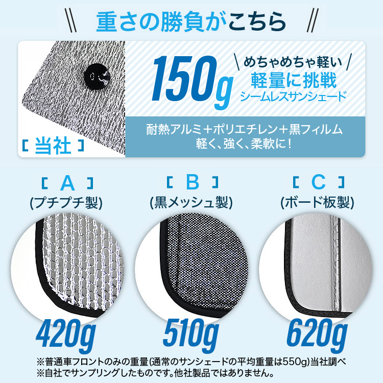 国産/1台フルセット「吸盤＋4個」 ホンダ シャトル GK系 GP系 カーテン シームレス ライト サンシェード 車中泊_画像7