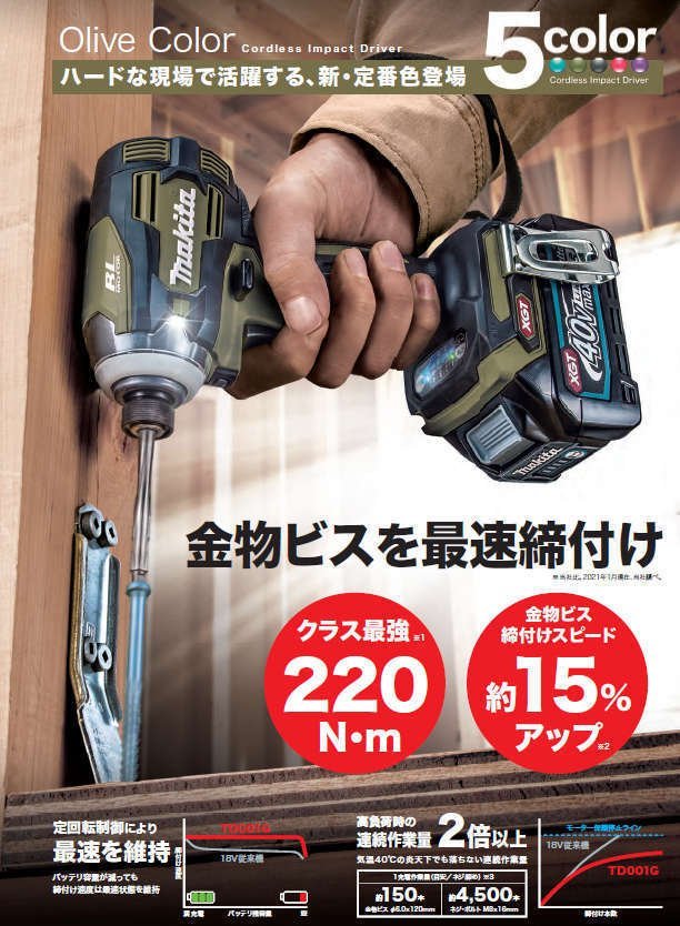 マキタ makita 40V max 充電式 インパクト ドライバ TD001GDXAR 赤 バッテリ BL4025 ×2本 充電器 DC40RA ケース付 電池 式 建築 大工 造作_40V max インパクト ドライバ TD001GDXAR