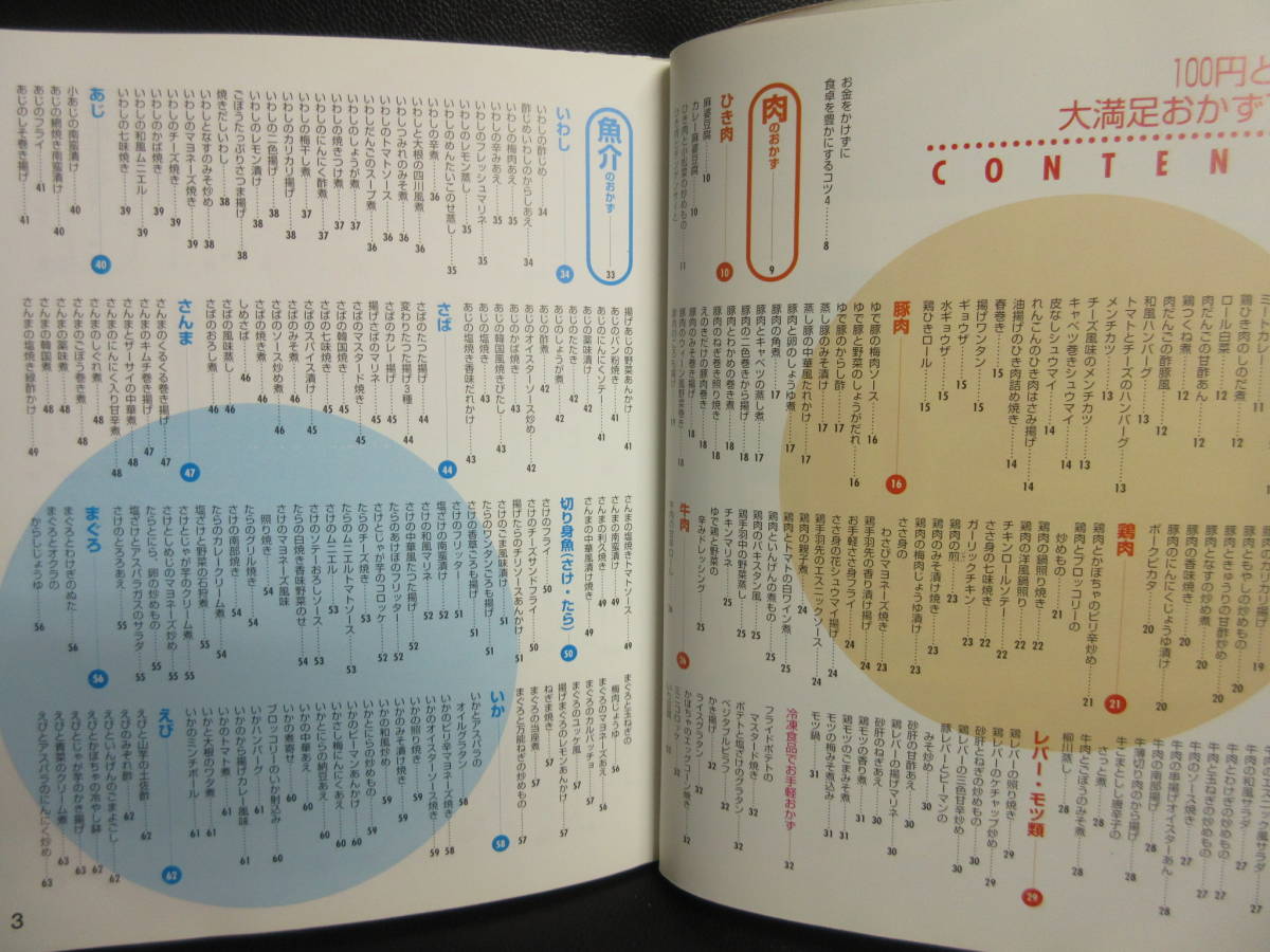 【中古】 本「100円と50円 大満足おかず700」 別冊すてきな奥さん 料理・レシピ 2001年(2刷) ページ折れ有り 書籍・古書_画像6