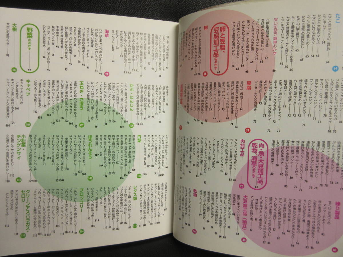 【中古】 本「100円と50円 大満足おかず700」 別冊すてきな奥さん 料理・レシピ 2001年(2刷) ページ折れ有り 書籍・古書_画像7