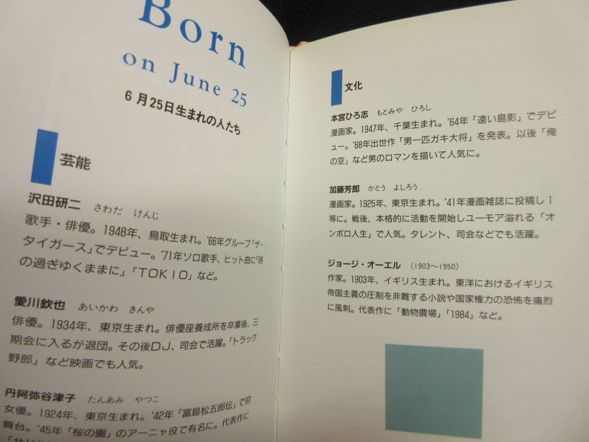 【中古】 本「BIRTHDAY BOOK June 25 (6月25日)」 誕生日本 1994年(1版2刷) 書籍・古書_画像8