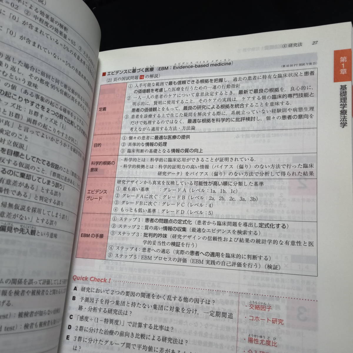 理学療法士・作業療法士国家試験必修ポイント　2021基礎ＰＴ学 ＰＴ／ＯＴ国家試験　基礎理学療法学・理学療法評価学・理学療法治療_画像6