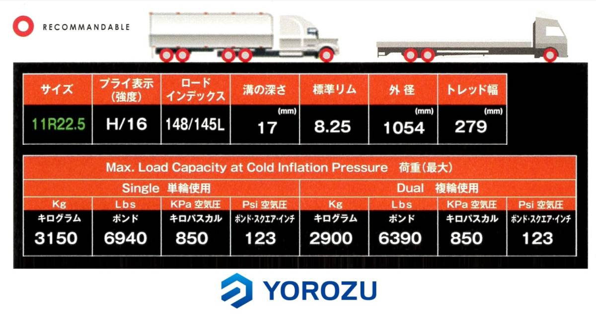 【新品】CHAOYANG チャオヤンタイヤ ＡＺ５３４＋ 1本 11R22.5 148/145L H/16 トラックタイヤ◆コスト削減の救世主◆直接引取大歓迎 大阪_画像2