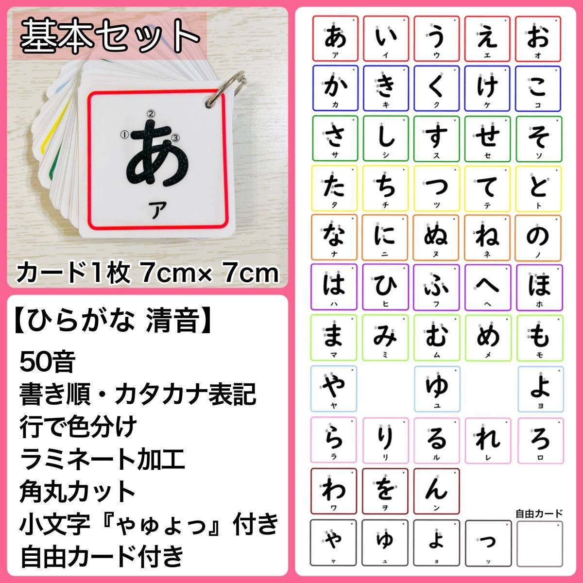 くりりん様専用 追加オプション①|PayPayフリマ