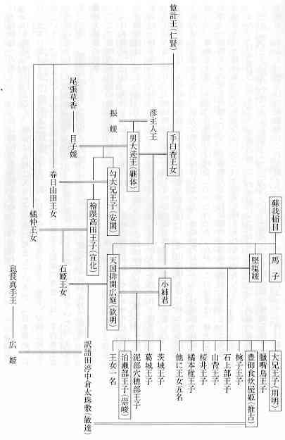 放送大学テキスト　古代日本の歴史_画像6