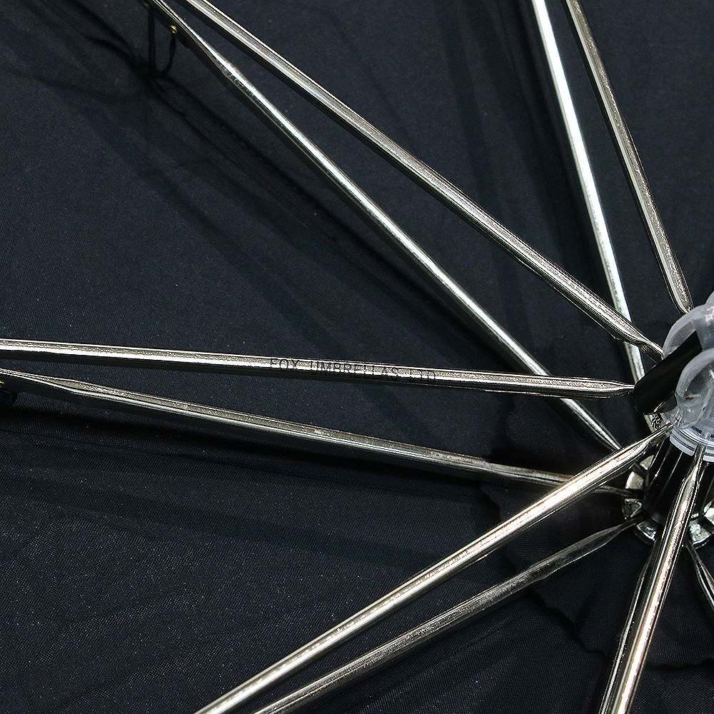 フォックスアンブレラズ FOX UMBRELLAS アニマルヘッド 折りたたみ傘