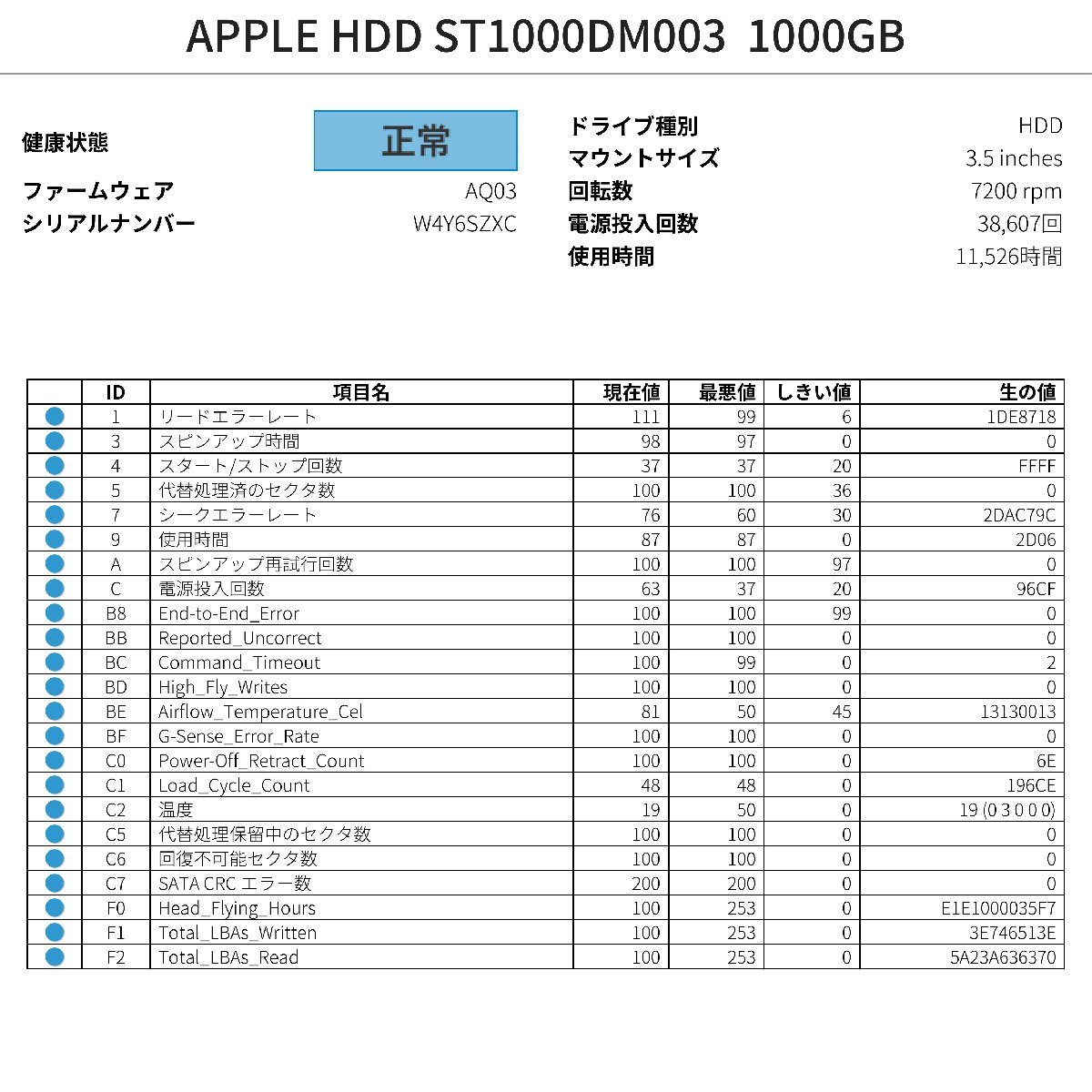 動作確認済み 11526時間 APPLE HDD ST1000DM003 1000GB 3.5インチ SATA 内蔵 HDD ハードディスクドライブ SMART正常 消去済み_画像4