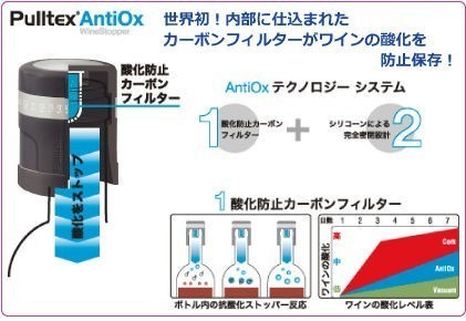 【即納】プルテックス アンチ・オックス TEX092BL ブルー ワインセーバー 酸化防止 シリコン ボトルストッパー ふた 栓 キャップ 保存の画像2