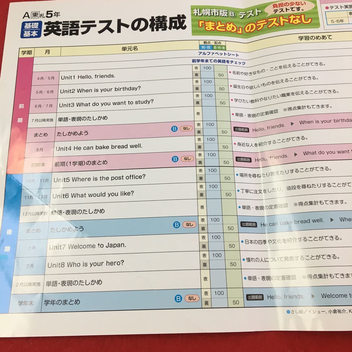 M3a-012 基礎基本 ドリル 英語 A 小5年 前 テスト プリント 予習 復習 国語 算数 理科 社会 英語 家庭科 教材 家庭学習 非売品 ぶんけい_画像5