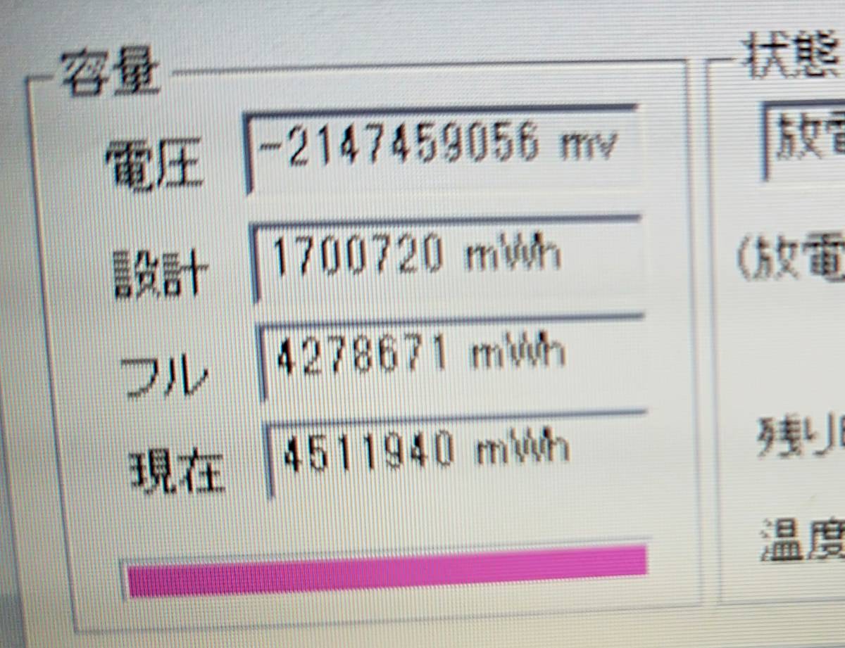 ☆【驚速SSD Fujitsu P772/G i5-3340M 2.7GHz x4+4GB+SSD:120GB 12.1